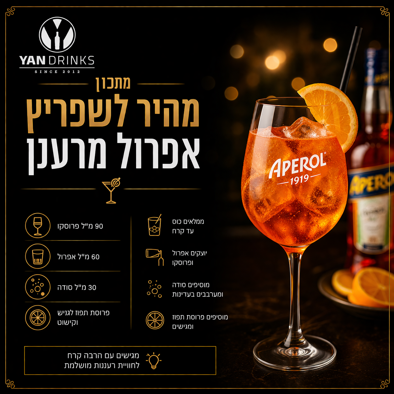 מתכון מהיר לאפרול שפריץ מרענן